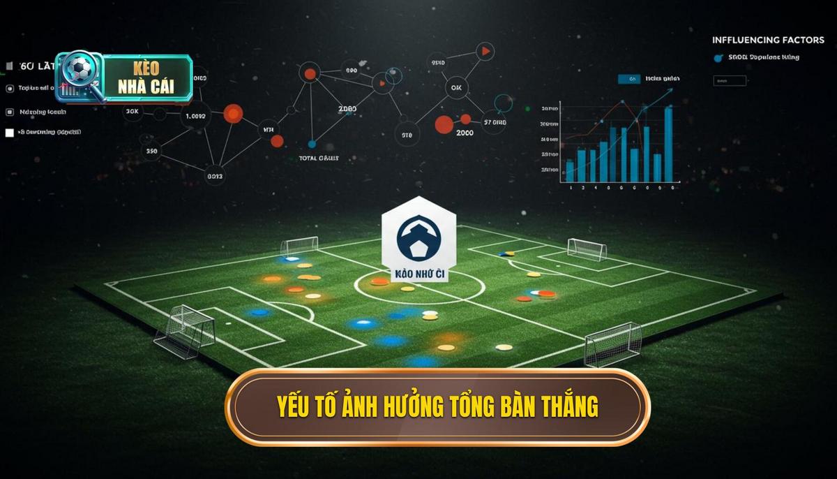 2. Phân Tích Chuyên Sâu_ Yếu Tố Ảnh Hưởng Đến Tổng Bàn Thắng