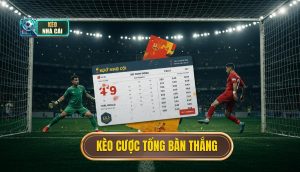 kèo cược tổng bàn thắng