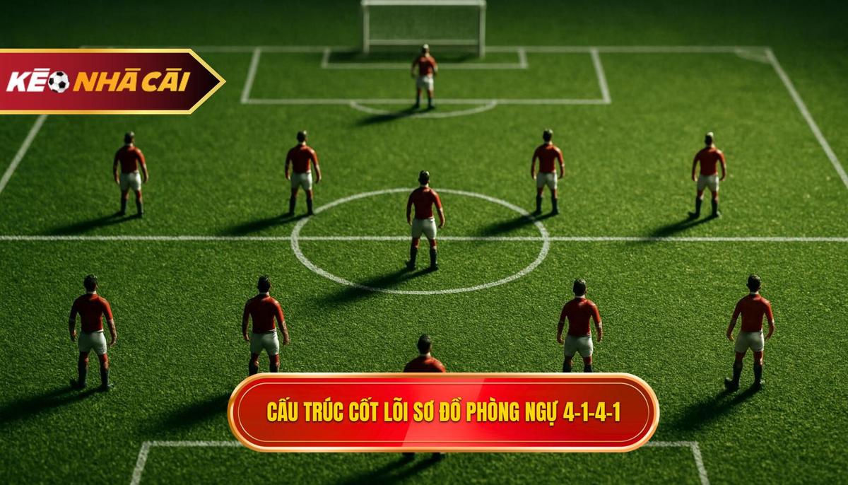 Cấu Trúc Cốt Lõi Của Sơ Đồ 4-1-4-1 Phòng Ngự