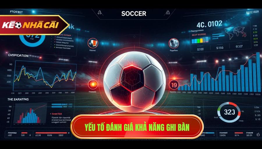 Yếu tố đánh giá khả năng ghi bàn